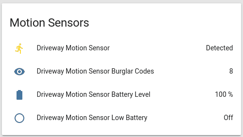 Motion Sensor Group